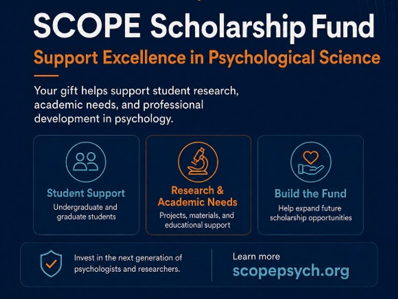 Fund cover image